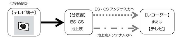 分波器.jpg