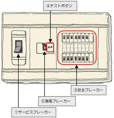 分電盤.jpg